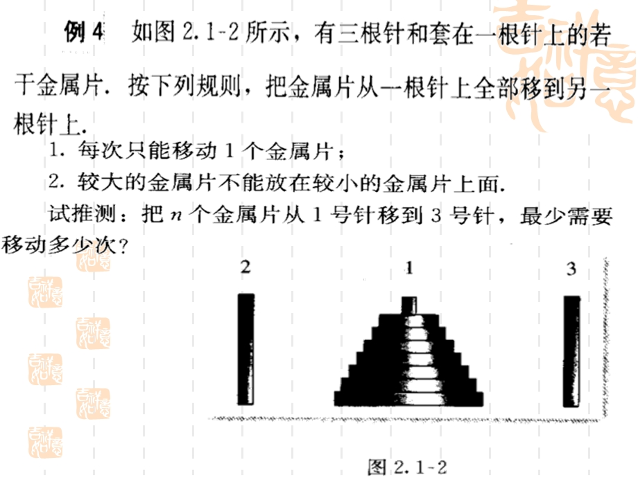 演绎推理byjackshi.ppt_第2页