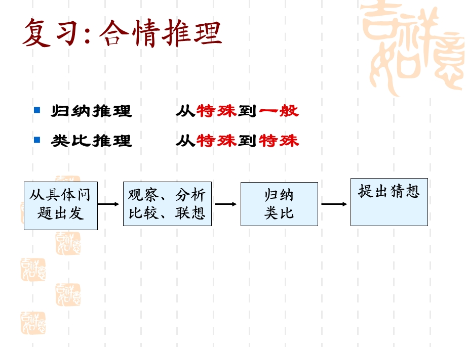 演绎推理byjackshi.ppt_第3页