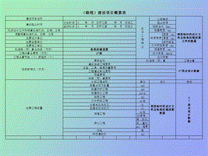 竣工决算报表.ppt