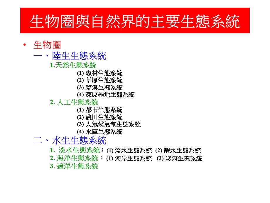 生物圈与自然界的主要生态系统.ppt_第3页