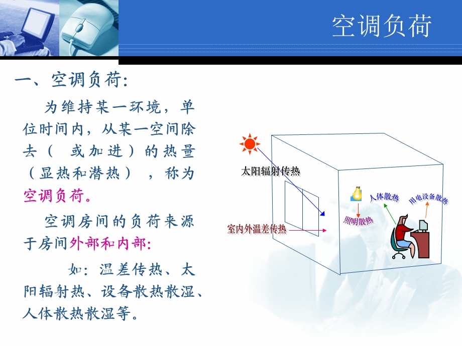 空调负荷与送风量的确定.ppt_第3页