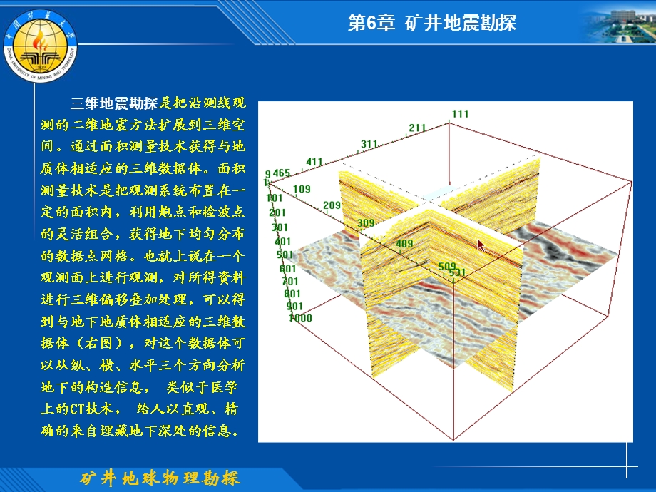 矿井物探-6矿井地震勘探.ppt_第2页