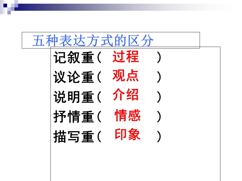 纪念白求恩优质.ppt_第2页