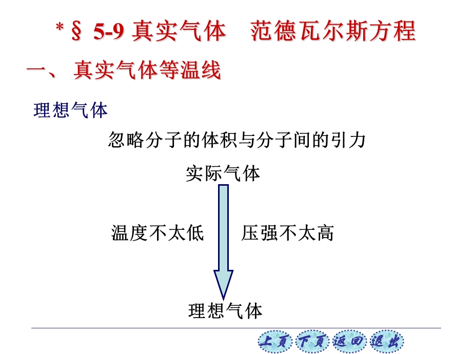 理想气体 实际气体.ppt_第1页