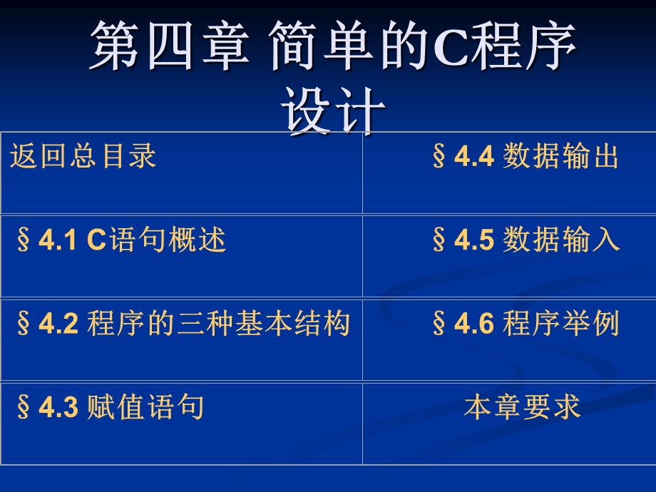 简单的C程序设计 (2).ppt_第1页