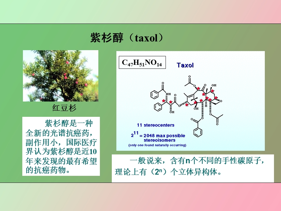 立体异构新编.ppt_第2页