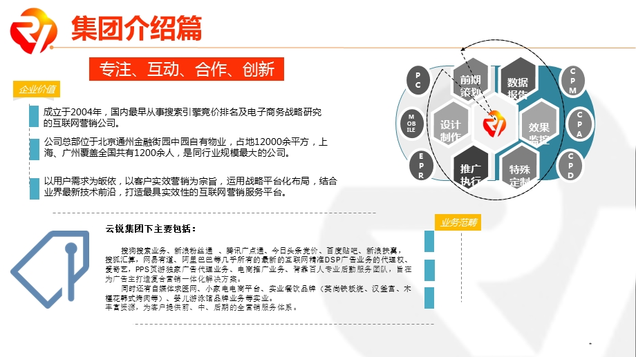 北京云锐集团产品介绍——童玲.ppt_第2页