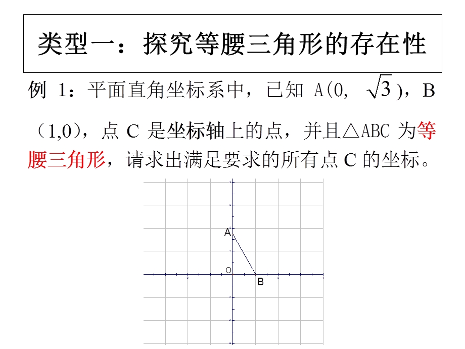 特殊三角形的存在性问题.ppt_第2页