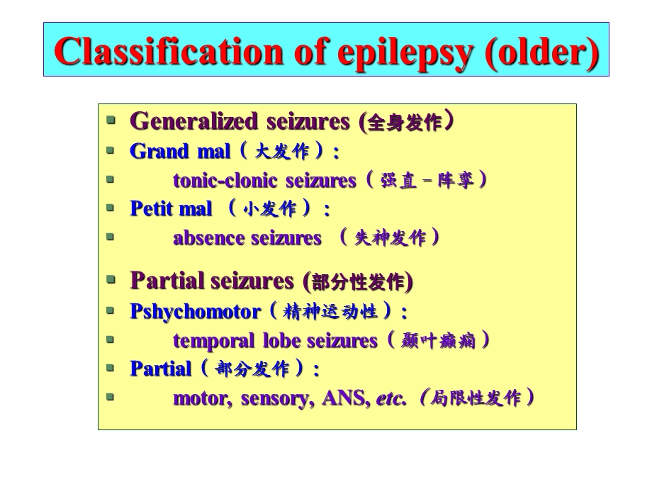 神经系统药理-魏尔清-抗癫痫药.ppt_第3页