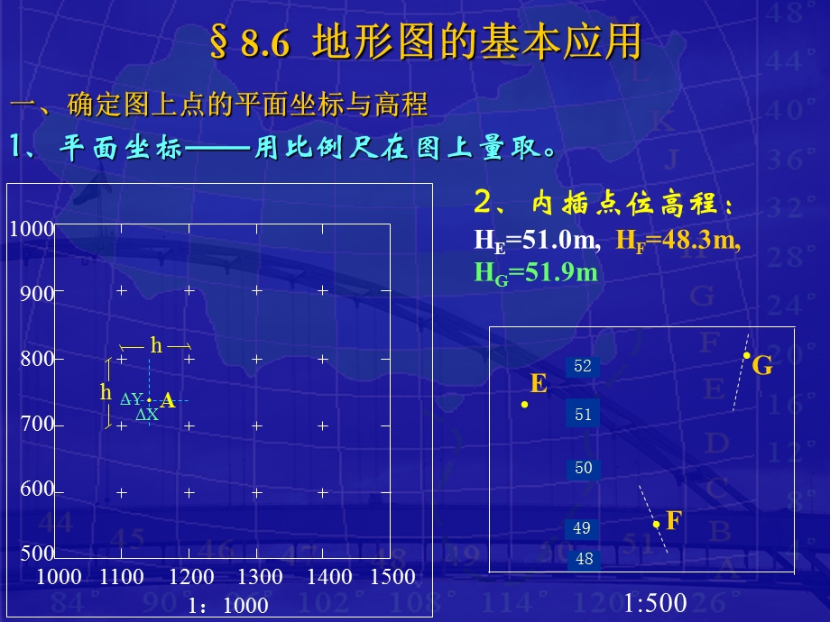 理论任务18地形图的应用.ppt_第2页