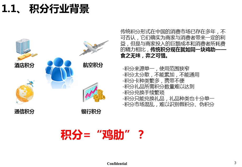 积分宝平台解决方案V1.01.ppt_第3页