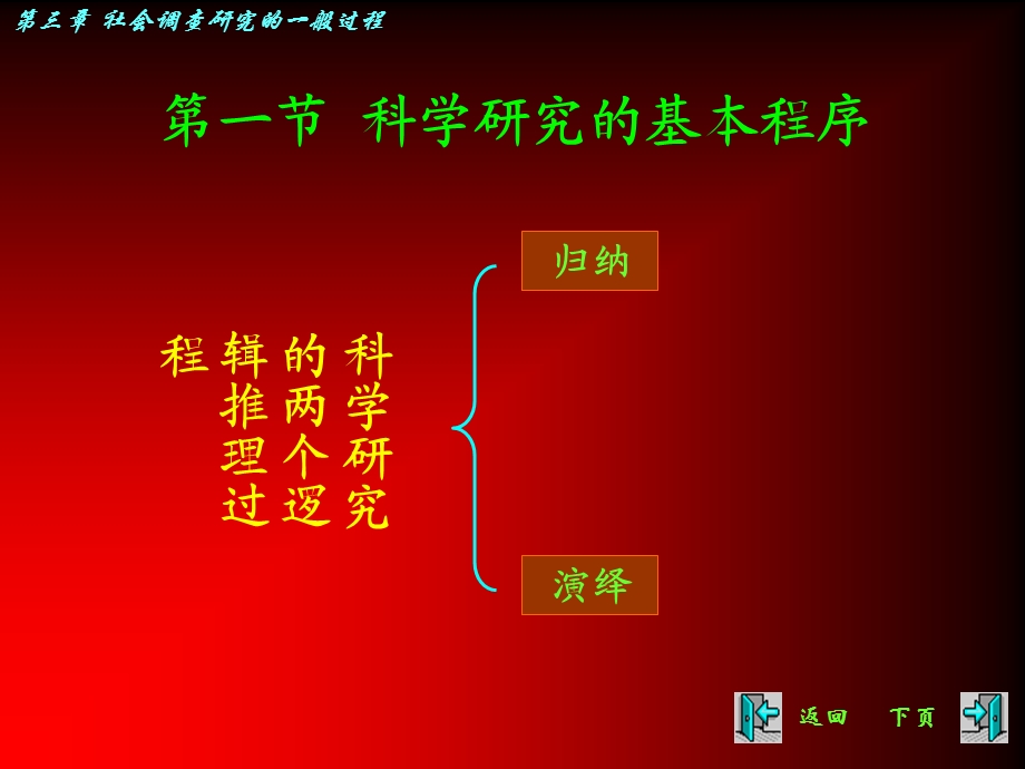 社会调查研究的一般过程.ppt_第2页