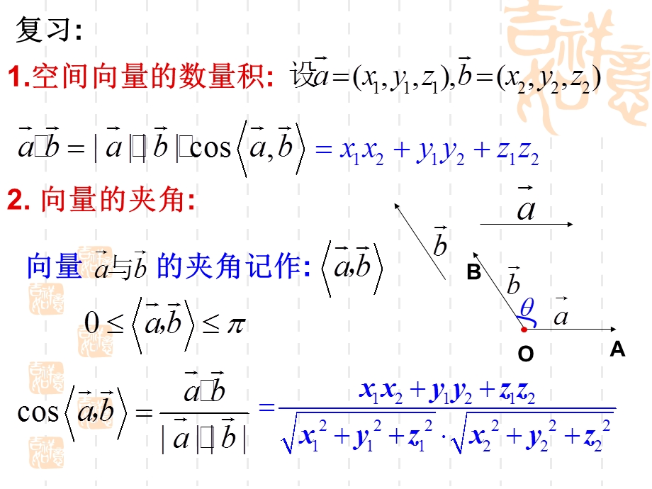 空间向量的数量积2-上课用.ppt_第2页