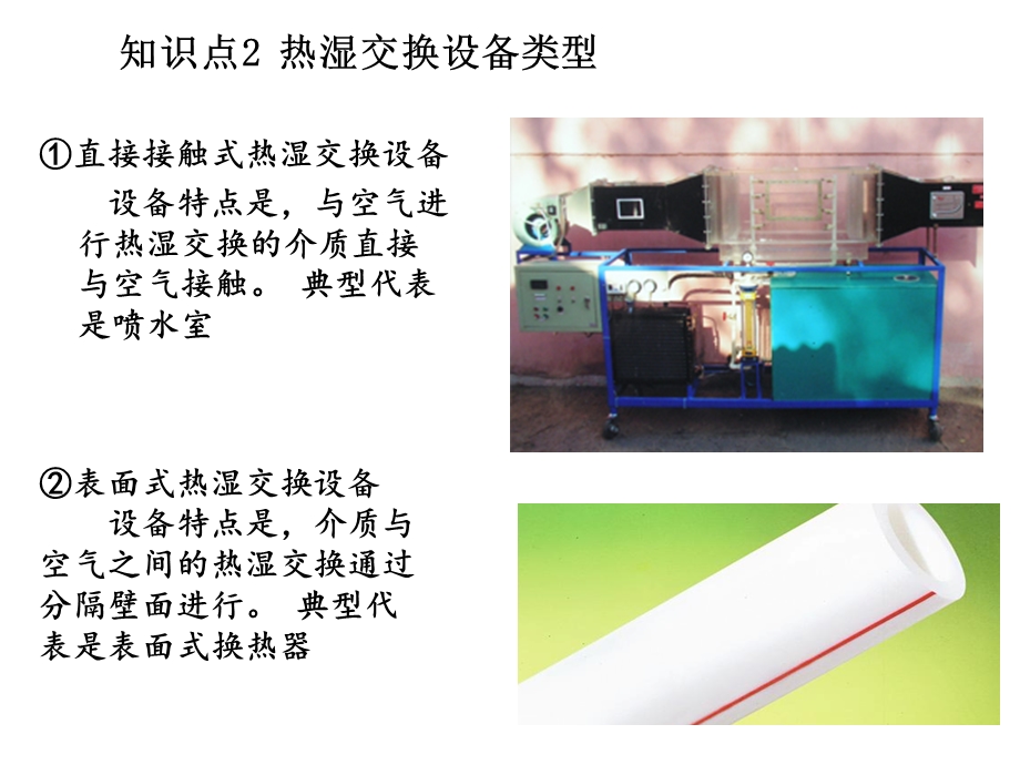 空气调节赵荣义课件.ppt_第2页