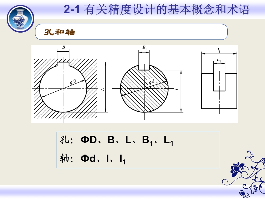 线性尺寸精度设计.ppt_第3页