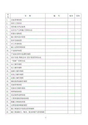 mf3GB 50430 工程建设施工企业质量管理规范 47个管理制度.doc