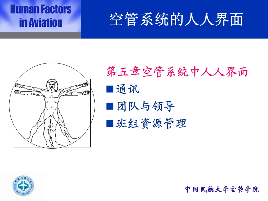 空管中的人与人的界面.ppt_第1页