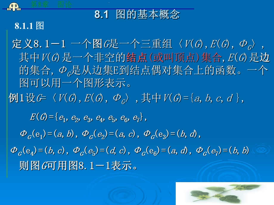 离散数学-图论1216版.ppt_第2页