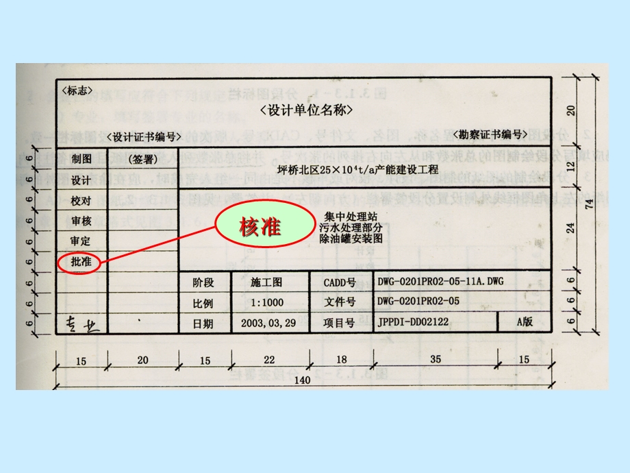 石油地面工程设计文件编制规程勘误.ppt_第3页