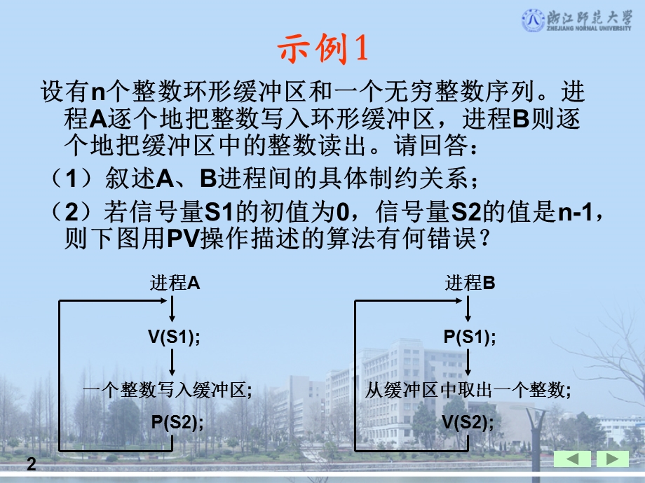 用PV操作实现进程同步的示例.ppt_第2页