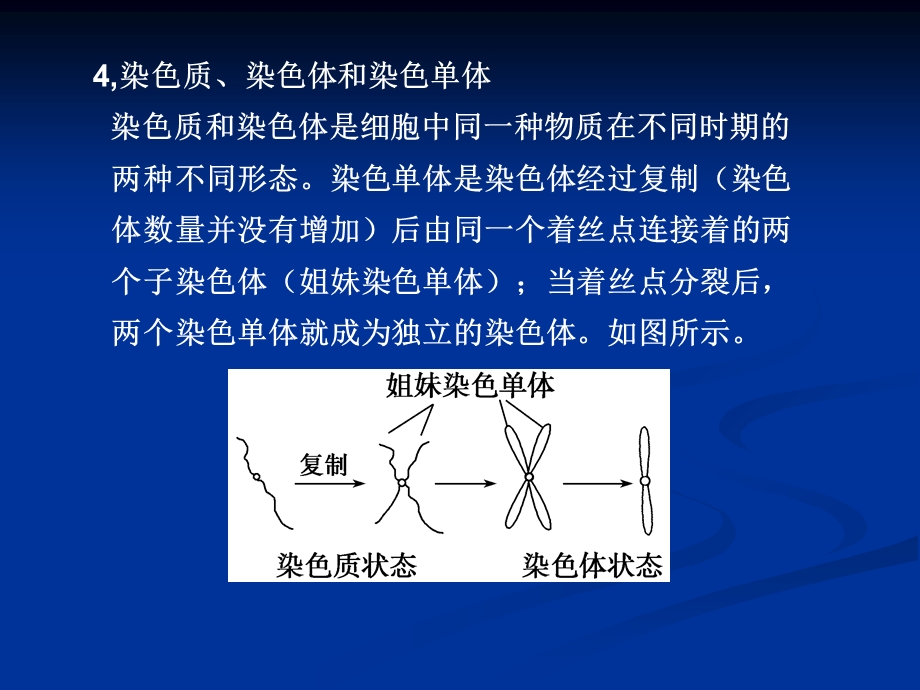 理清易错易溷生物.ppt_第3页