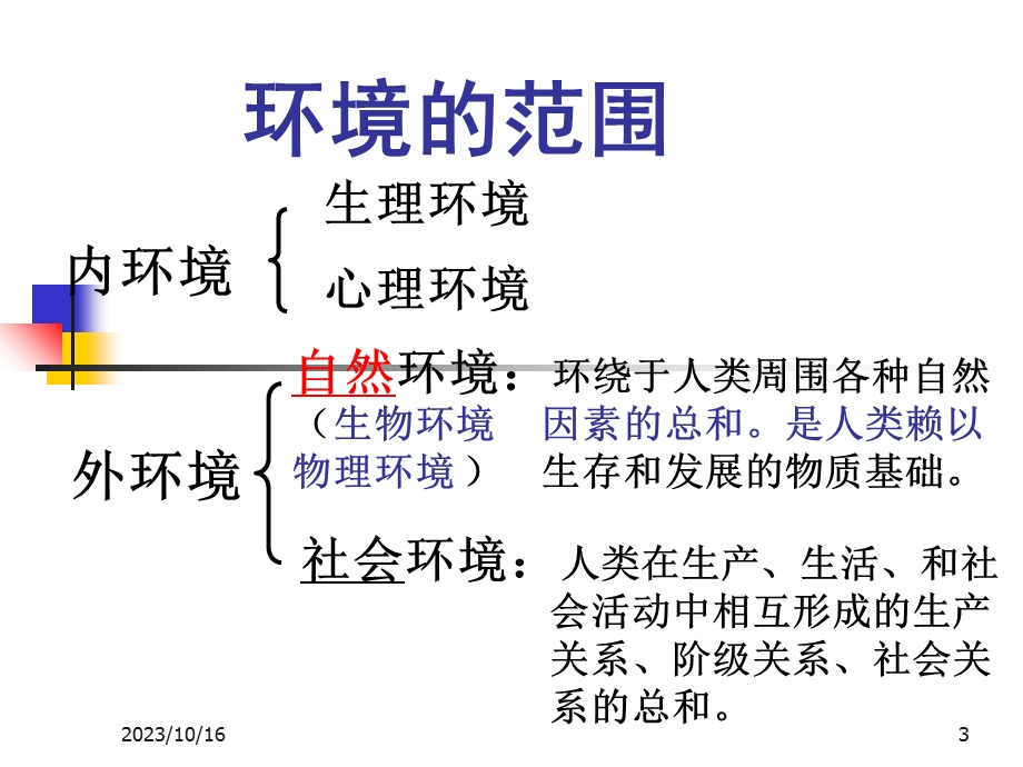 环境-感染无菌隔离(全).ppt_第3页