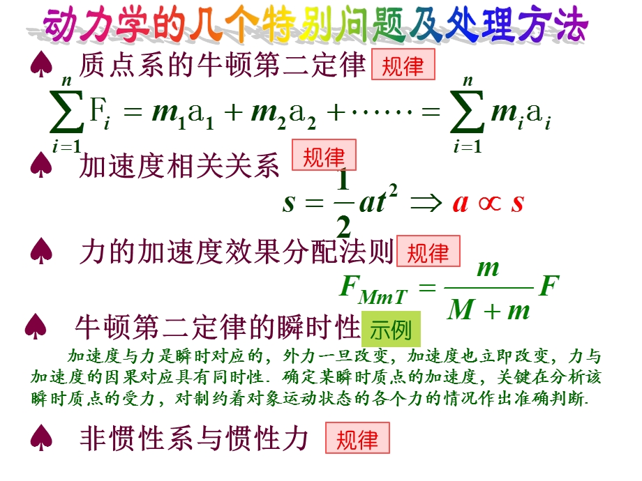 竞赛课件6：动力学特别问题与方法.ppt_第2页