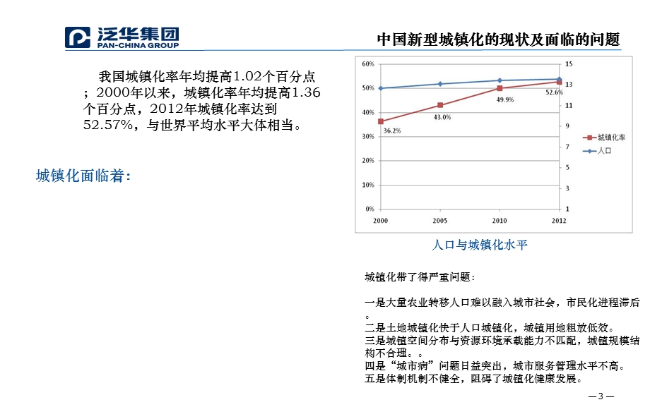 泛华集团(智慧城市区域能源思考).ppt_第3页