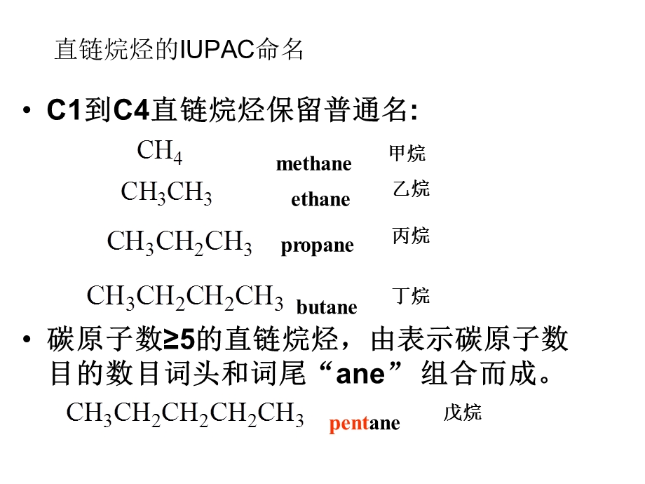 烷烃英文命名.ppt_第2页