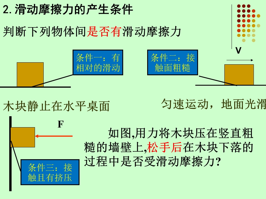 滑动摩擦力产生条.ppt_第1页