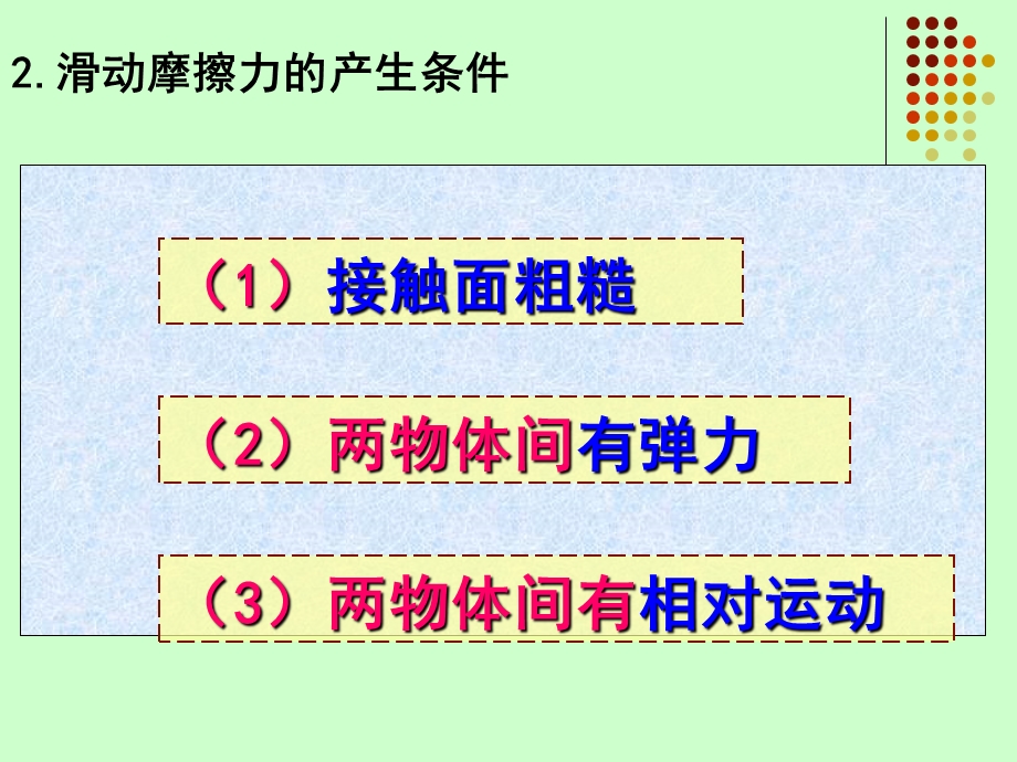 滑动摩擦力产生条.ppt_第2页