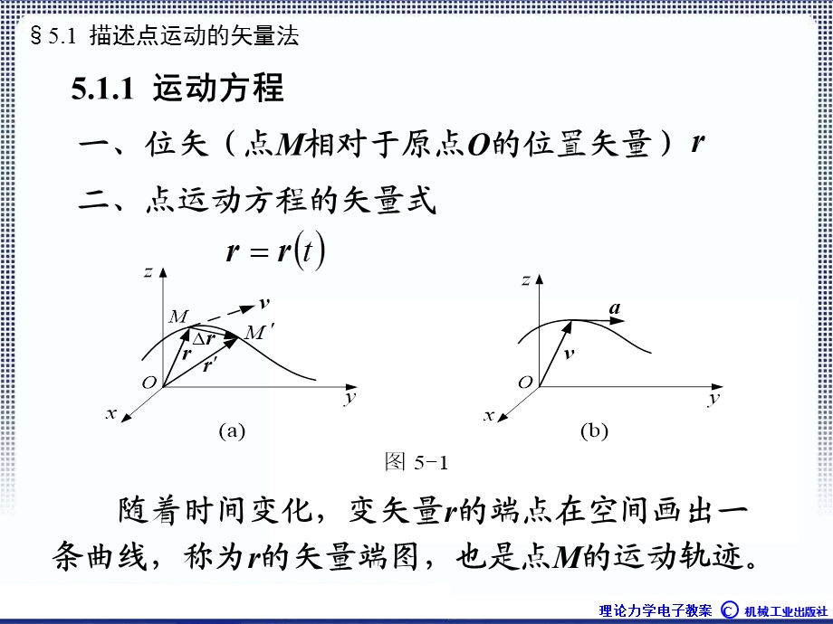 理论力学1A全本课件5章空间力系.ppt_第3页