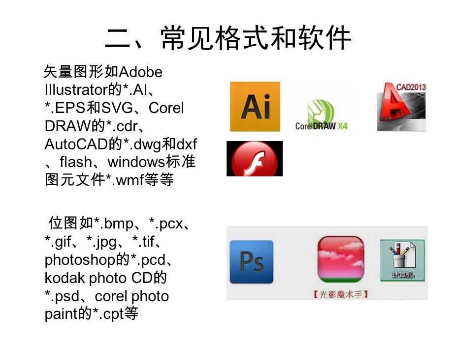 矢量图与位图的区别.ppt_第3页