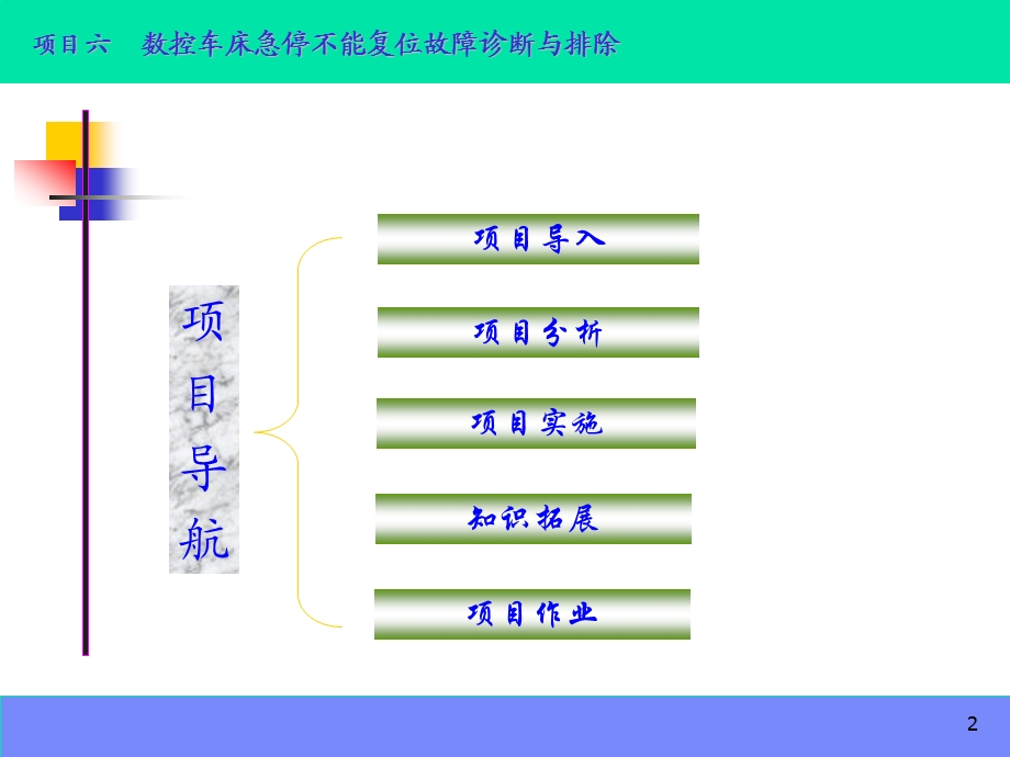 数控机床故障诊断与维修项目6 数控车床急停不能复位故障诊断与排除.ppt_第2页