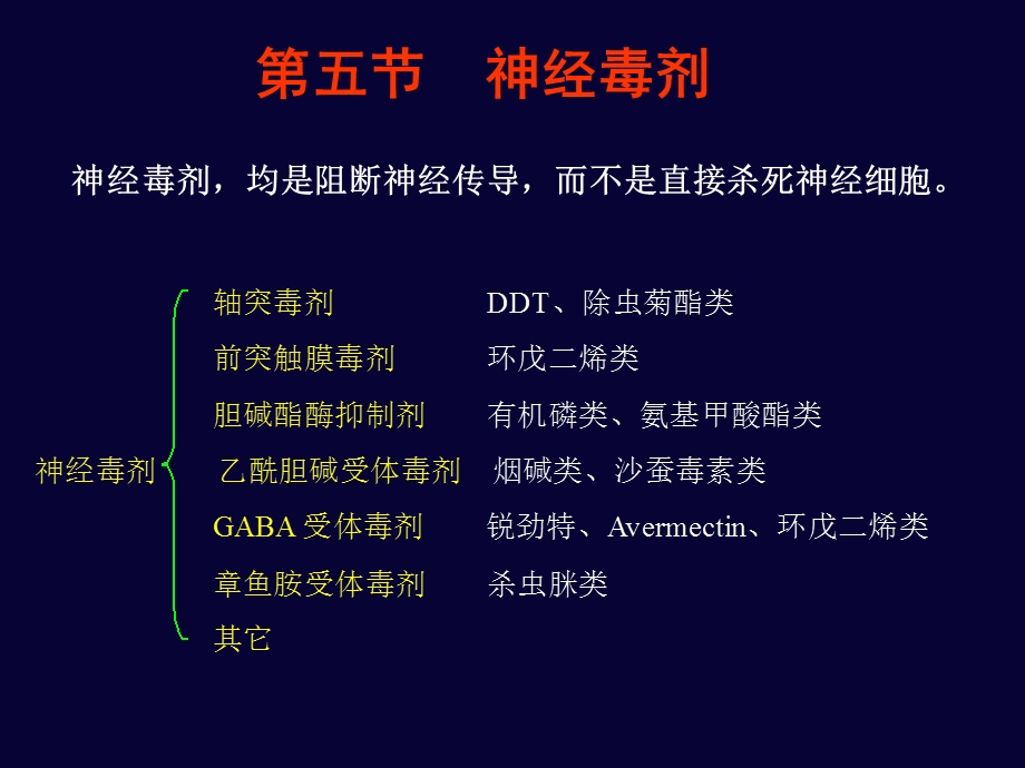 神经毒剂的作用机理(制药本科)农药毒理学教学.ppt_第1页