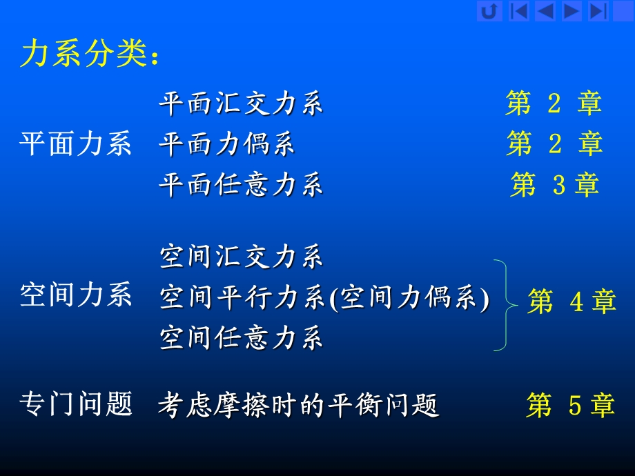 理论力学第二章课件.ppt_第2页