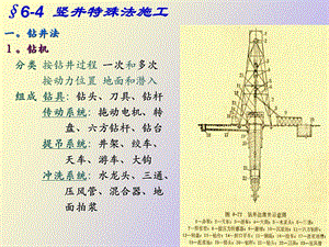 竖井施工特殊法.ppt