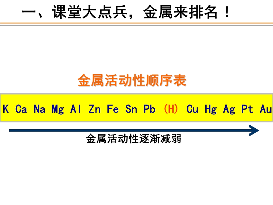 科学金属活动性顺序.ppt_第2页