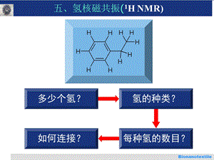 氢核磁共振(1HNMR).ppt