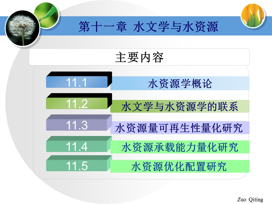 水文学与水资源.ppt_第2页