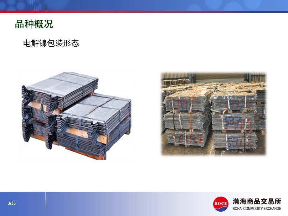 渤海商品交易所电解镍品种市场开发.ppt_第3页