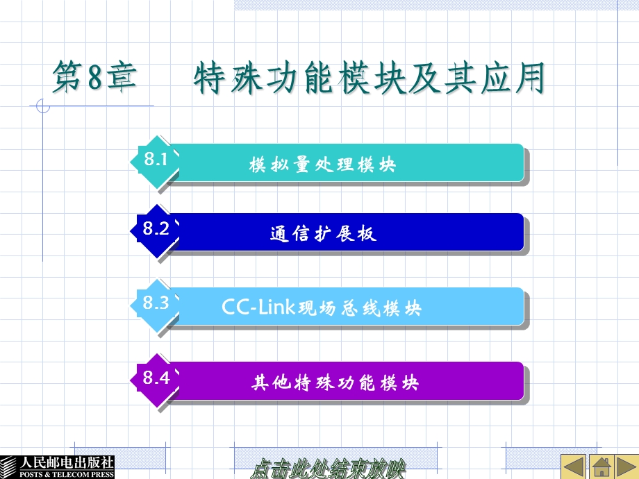 特殊功能模块及其应用.ppt_第1页