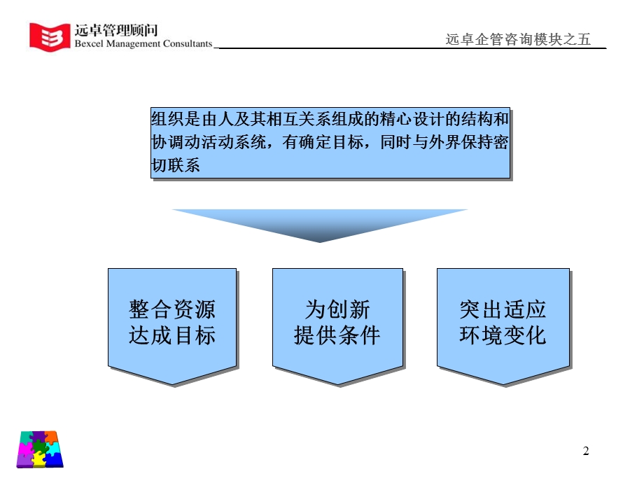 素材远卓企管咨询模块-如何设计企业组织架构.ppt_第2页