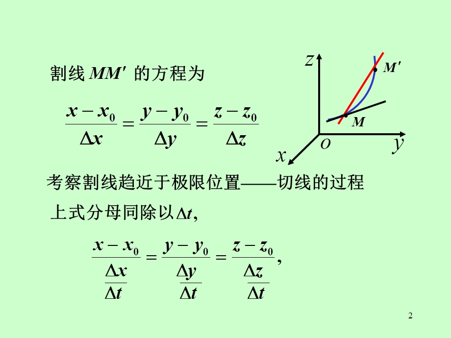 矿大高数86微分法在几何上的应用.ppt_第2页