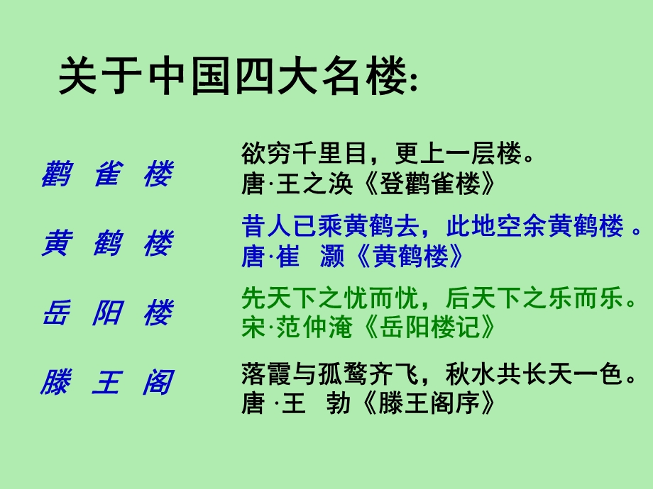 滕王阁序并诗.ppt_第3页