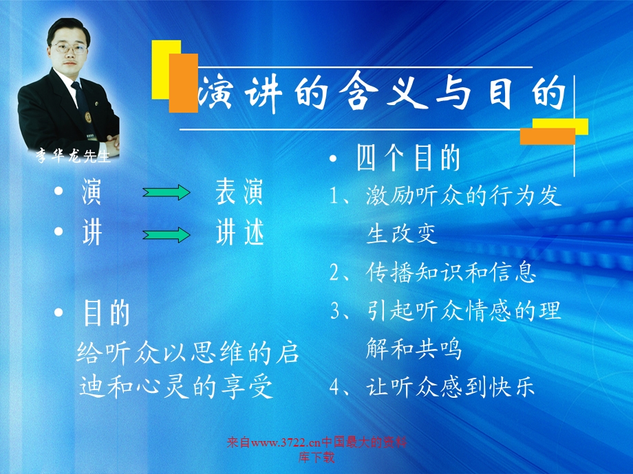 演讲会议的组织与管理PPT.ppt_第3页