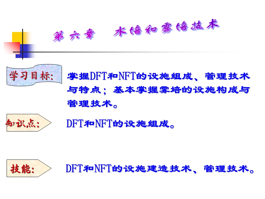 水培和雾培技术.ppt_第1页