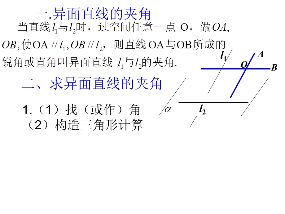 空间向量求空间角.ppt_第2页