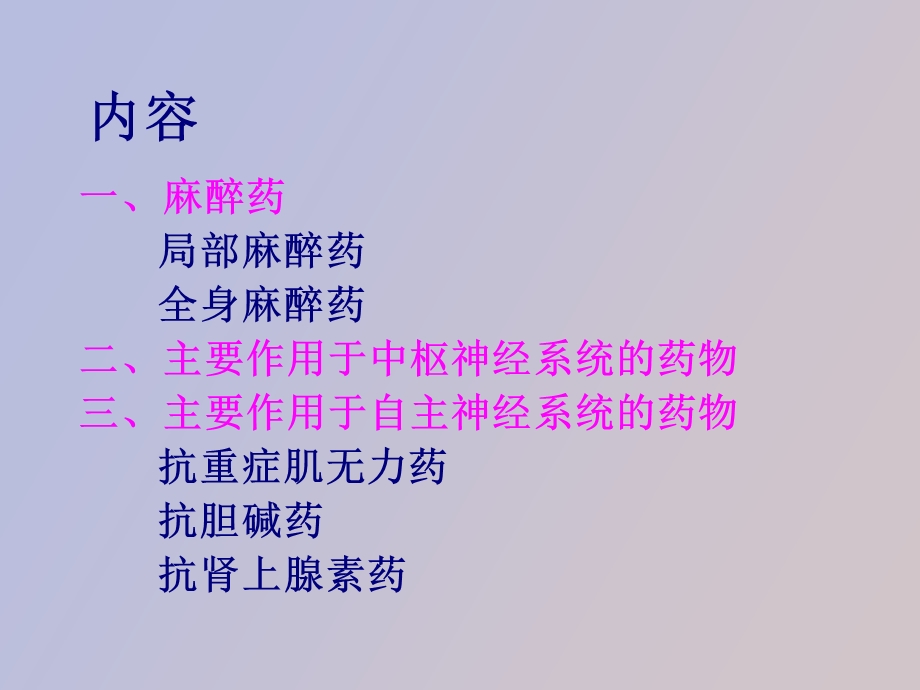 神经系统基本药物课件.ppt_第2页