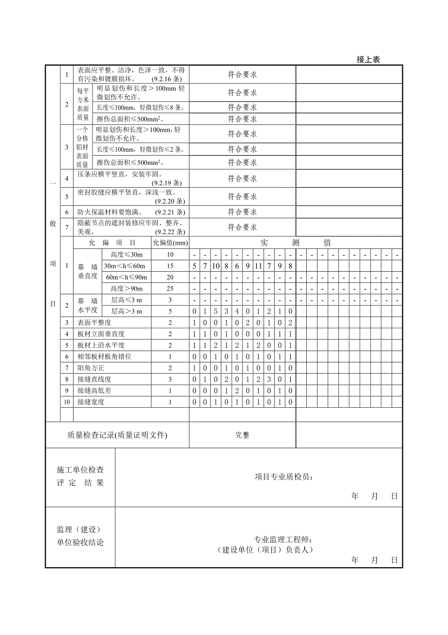 甬统表C01玻璃幕墙隐框检验批.doc_第3页